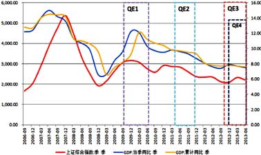 什么行业直接影响GDP_新型冠状病毒疫情对城商行信贷业务影响分析(3)