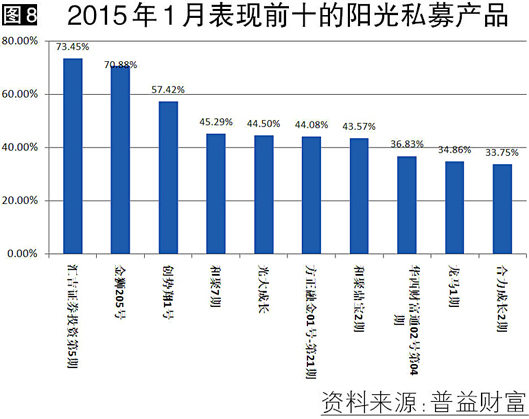 21世纪前20年济南市人口发诊_...《21世纪的印度与中国》的演讲. 新华社记者(2)