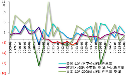 卢布与印度gdp_原子弹带来的持久和平以及世界未来局势的发展(3)